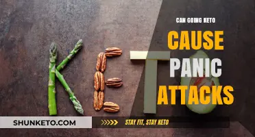 Keto and Panic Attacks: Unraveling the Potential Connection and Risks