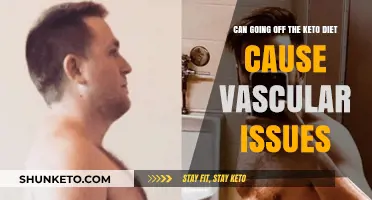 Keto Exit Risks: Potential Vascular Issues After Stopping the Diet