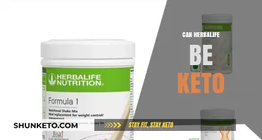 Herbalife and Keto: Can They Work Together for Weight Loss?