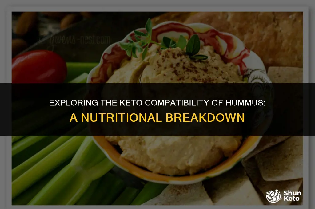 can hummus be keto friendly