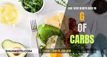 Keto Diet: Can I Afford More Carbs?