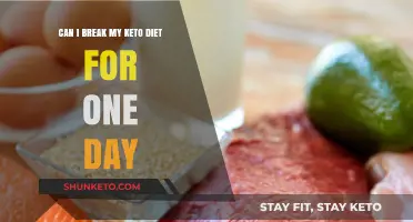 Breaking Keto for a Day: Consequences and Recovery Tips