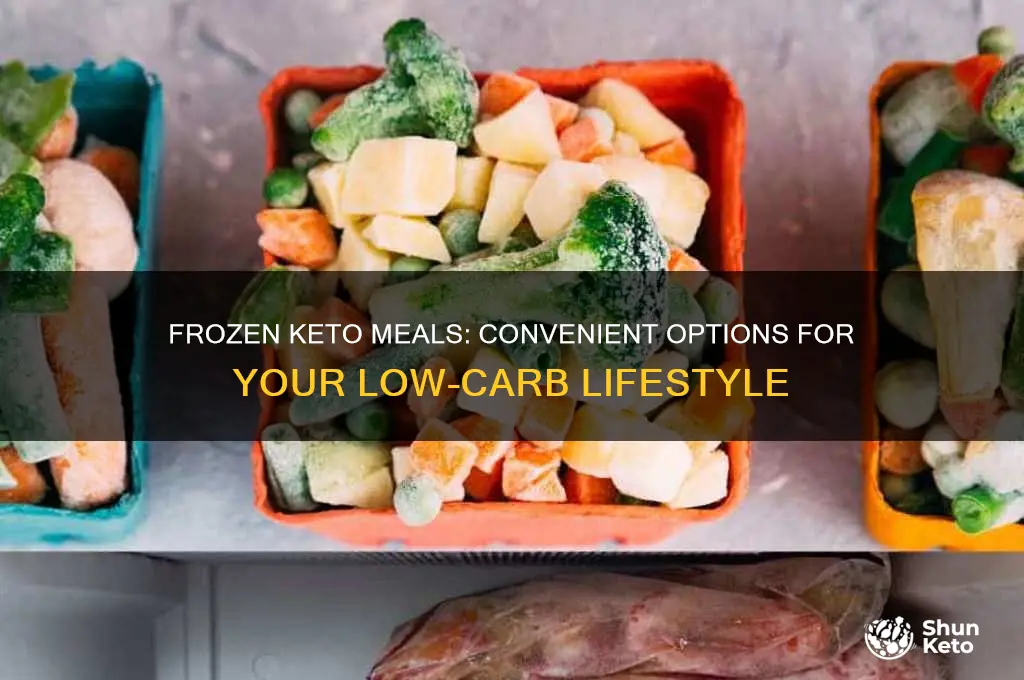 can i buy frozen keto