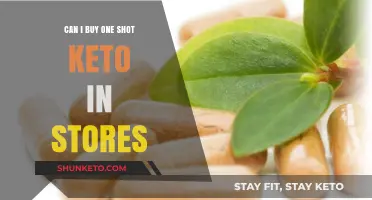 Where to Buy One Shot Keto: In-Store Availability Explained
