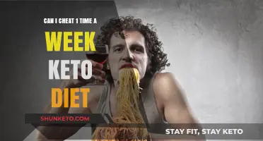 Cheating on Keto: Is a Weekly Cheat Meal Allowed?