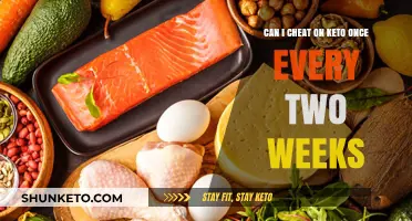 Cheating on Keto: Is a Biweekly Indulgence Worth the Risk?