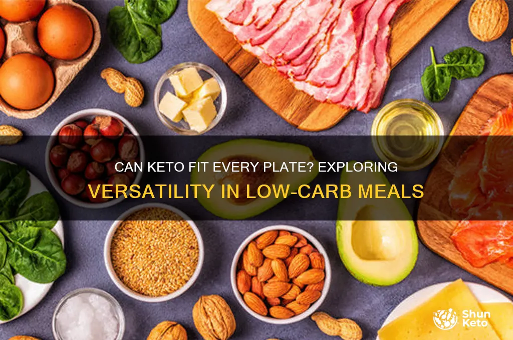 can i choose keto with every plate