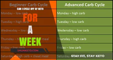 Cycling Off Keto: A Week-Long Break and Its Impact