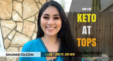 Keto at Tops: Tips for Low-Carb Shopping and Meal Planning