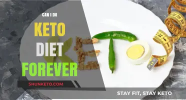 Is the Keto Diet Sustainable Long-Term? Expert Insights and Advice