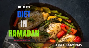 Keto Diet During Ramadan: Is It Possible and Healthy?