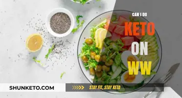 Keto on WW: Combining Low-Carb and Points for Weight Loss Success