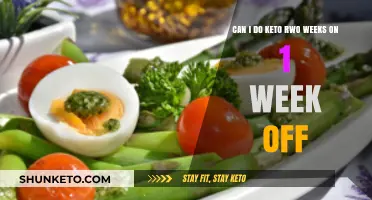 Cyclical Keto: Two Weeks On, One Week Off – Does It Work?