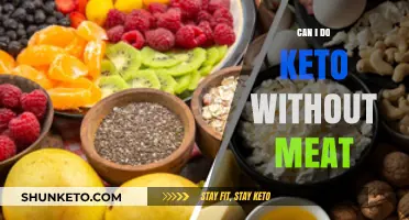 Plant-Based Keto: Achieving Ketosis Without Meat or Animal Products