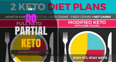 Partial Keto Diet: Balancing Flexibility and Ketosis for Sustainable Results