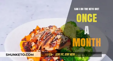 Monthly Keto Diet: Benefits, Risks, and Sustainable Weight Loss Tips