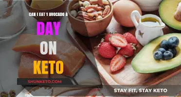Avocados Daily on Keto: Healthy or Harmful?