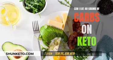 How Many Carbs Can You Eat on Keto?