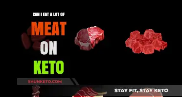 Meat on Keto: How Much Is Too Much?