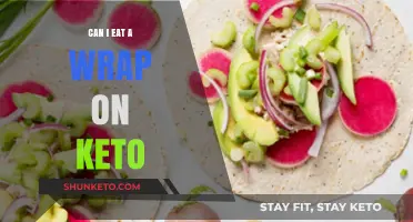 Keto Wraps: What Can You Eat?
