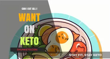 Keto Diet: Eat to Your Heart's Content?