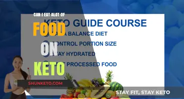 How Much Can You Eat on Keto?