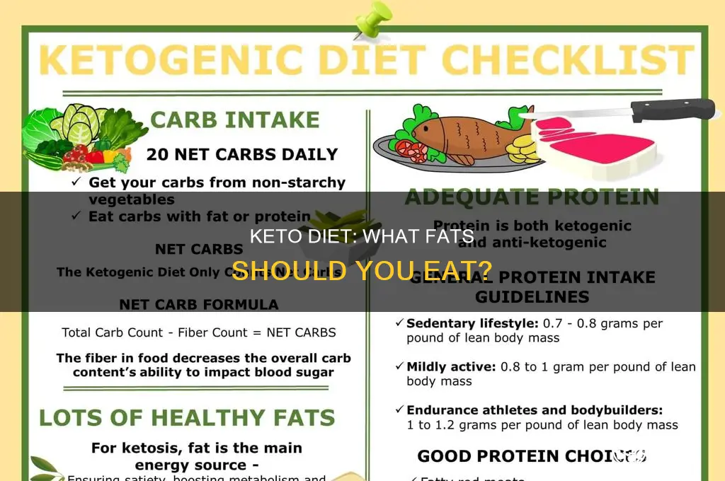 can i eat any fat in macros on keto