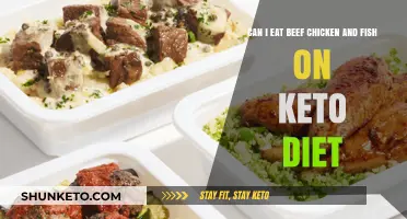 Meat Lovers' Keto: Beef, Chicken, and Fish