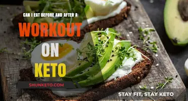 Pre and Post-Workout Keto Eating: What to Know?