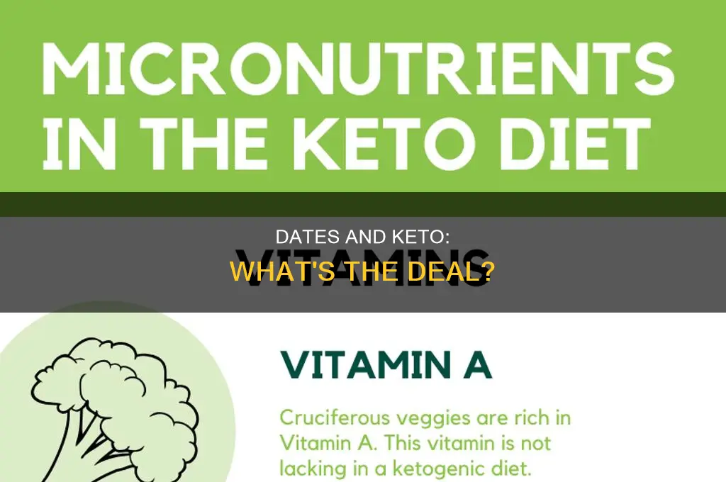 can i eat dates during keto