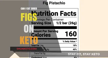 Dried Figs and Keto: A Match?