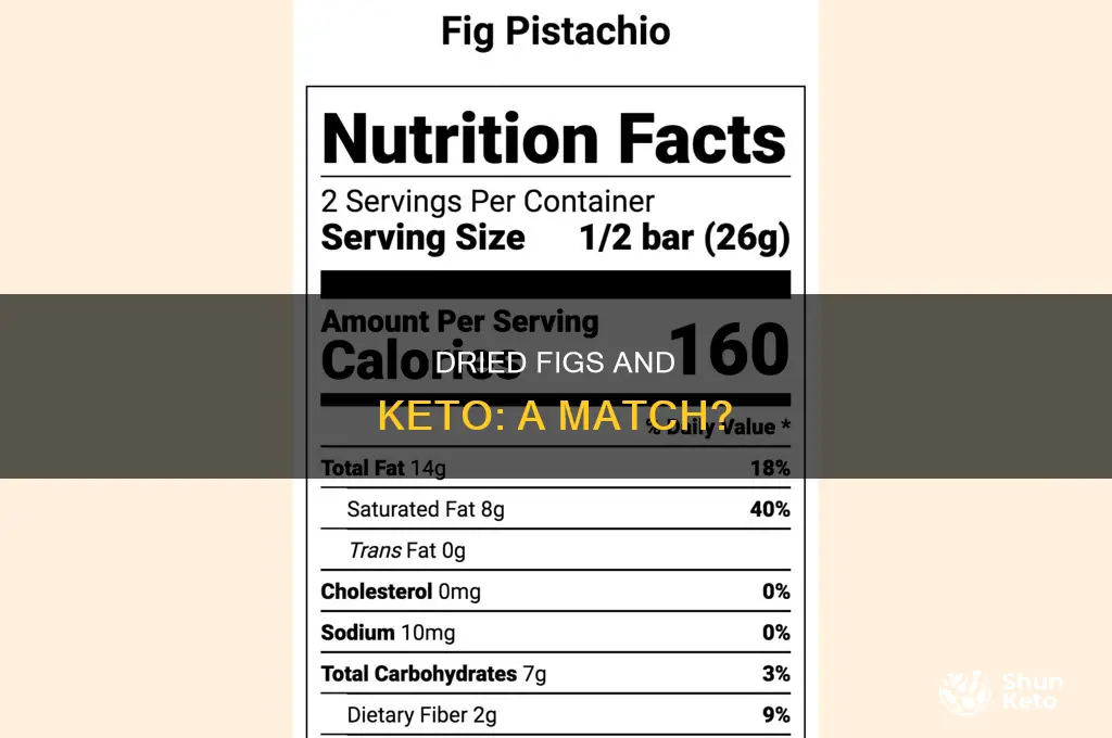 can i eat dried figs on keto
