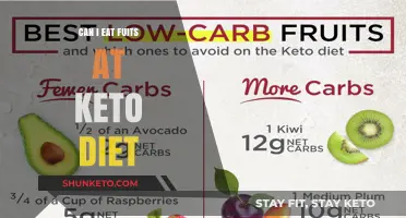 Fruits on Keto: What You Need to Know