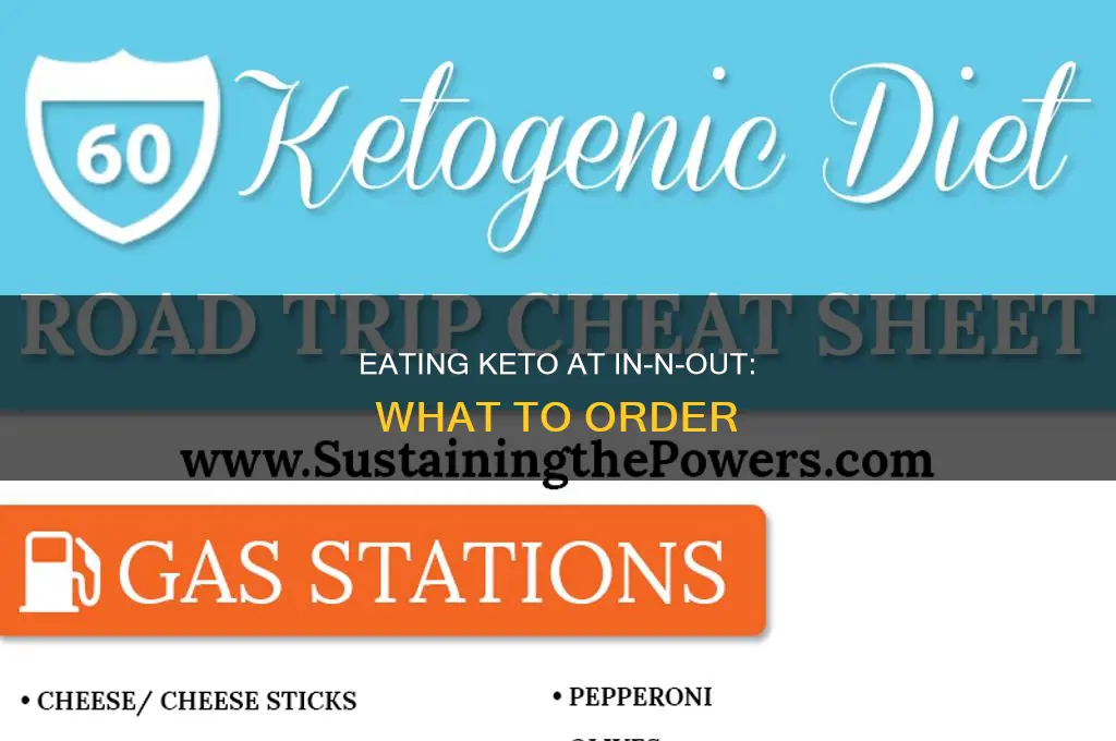 can i eat in and out on keto