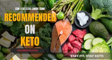 Keto Carb Conundrum: Eating Less Than Recommended?