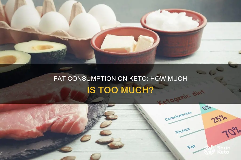can i eat too mcuh fat on keto