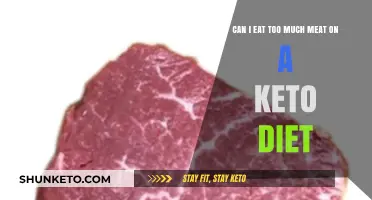 Meat Consumption on Keto: How Much Is Too Much?