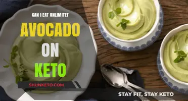 Avocado on Keto: How Much Can You Eat?