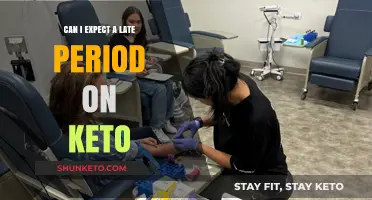 Keto and Menstrual Cycles: Understanding Late Periods on a Low-Carb Diet