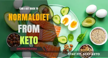 Transitioning from Keto: Tips for Returning to a Normal Diet Safely