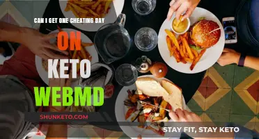 Can You Cheat on Keto? One Day's Impact Explained