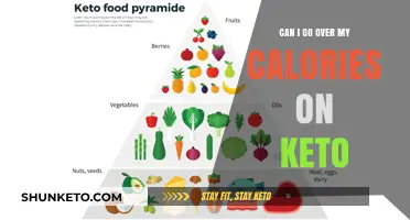 Can You Exceed Calorie Limits While Staying in Ketosis?