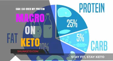 Can You Exceed Protein Macros on Keto and Stay in Ketosis?