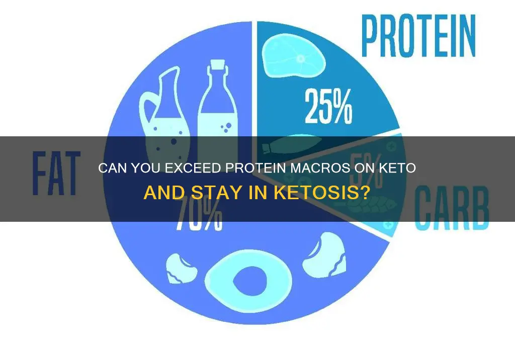 can i go over my protein macro on keto