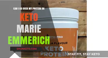 Can You Exceed Protein Intake on Keto? Marie Emmerich Explains