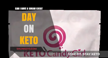 Sugar Cheat Day on Keto: Is It Possible or a Diet Deal-Breaker?