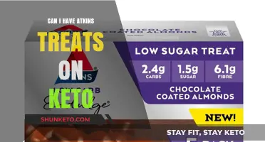 Can Atkins Treats Fit into Your Keto Diet Plan?