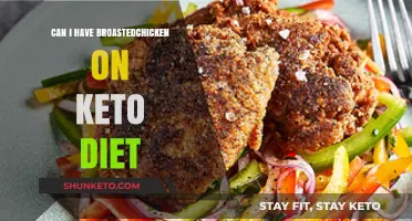 Can You Enjoy Broasted Chicken on a Keto Diet? Find Out!