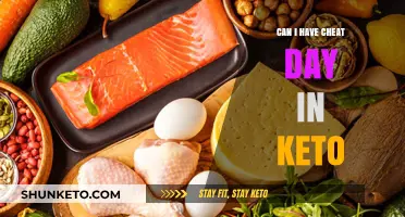 Cheat Days on Keto: Smart Strategies or Diet Detour?