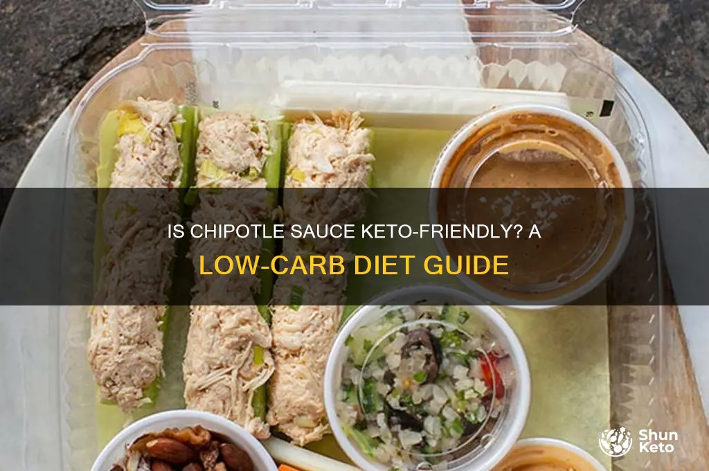 can i have chipotle sauce on keto